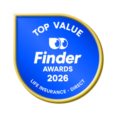 Finder awards Finder awards